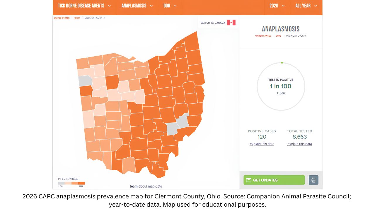 Map of Tick Borne Diseases in Dogs Ohio